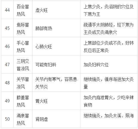 QQ截图20180426102259.png