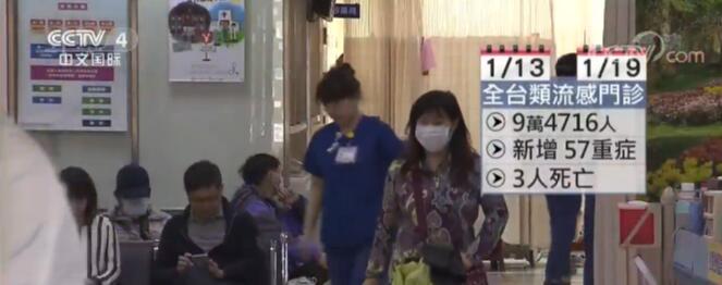 健康