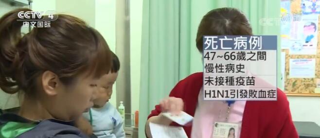 健康
