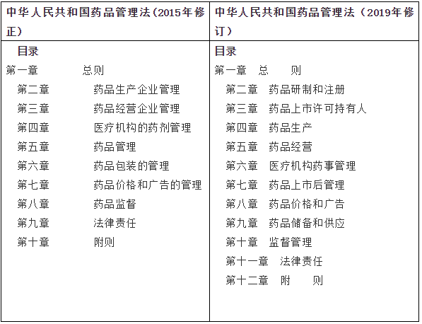 QQ截图20190829153309.png QQ截图20190829153309.png