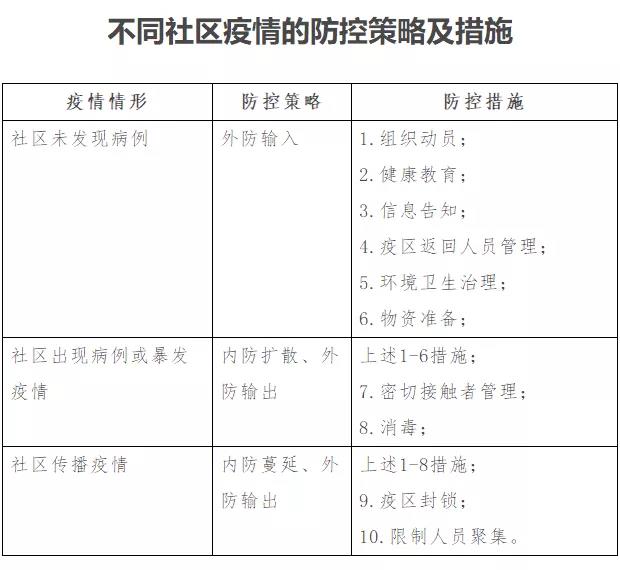 微信图片_20200126110721.jpg 微信图片_20200126110721.jpg