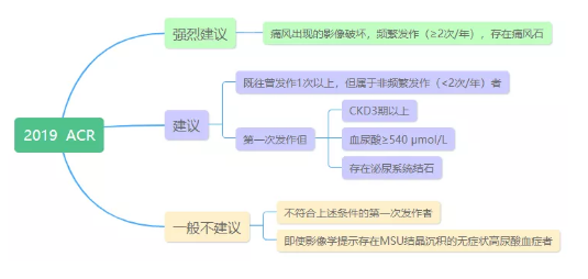 微信截图_20200916111631.png 微信截图_20200916111631.png