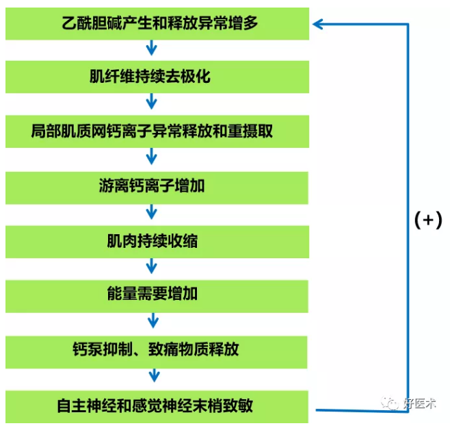 微信截图_20210429151954.png